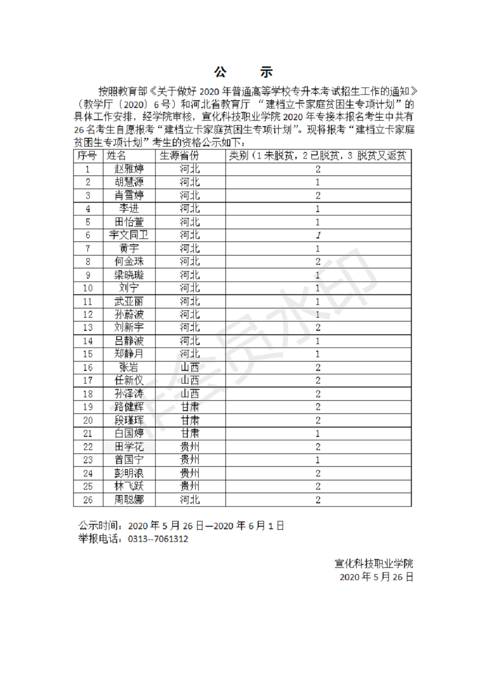 宣化科技职业学院专接本报名中建档立卡贫困生专项计划公示